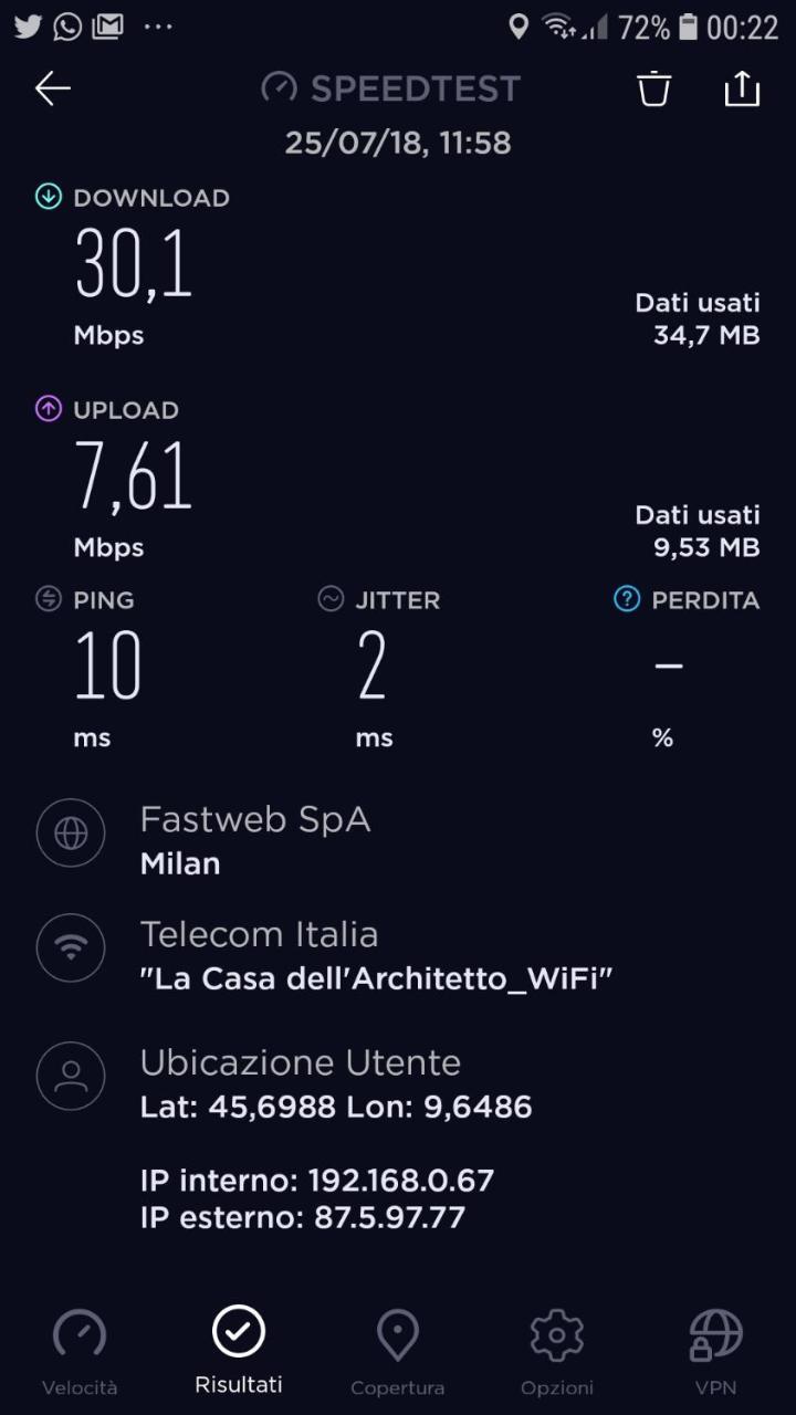 La Casa Dell'architetto 2*